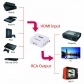 HDMI to Composite CVBS RCA AV Video Converter Adapter