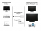 Mini DisplayPort 3 in 1 To HDMI DVI DP Adapter for Macbook iMac